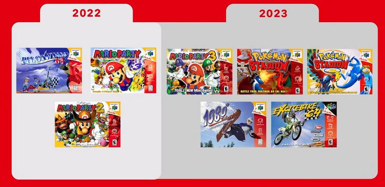 Multiple N64 games announced for Switch Online