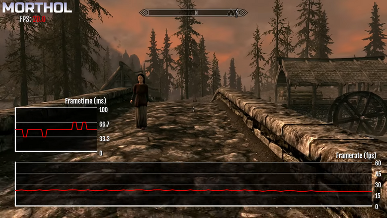 Skyrim Anniversary Switch gets a performance test in video