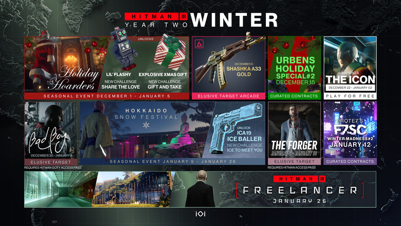 HITMAN 3 Winter roadmap revealed for next two months