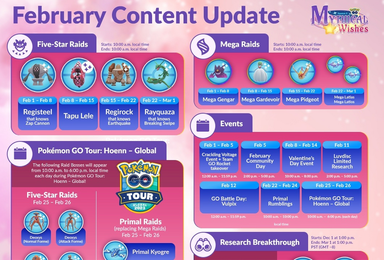 Niantic details Pokémon GO's Feb. 2023 events