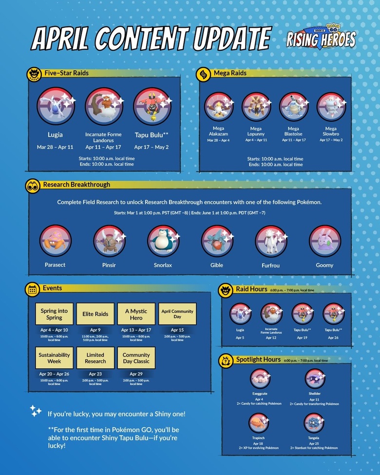 Niantic shares a Pokémon GO infographic for April 2023's events