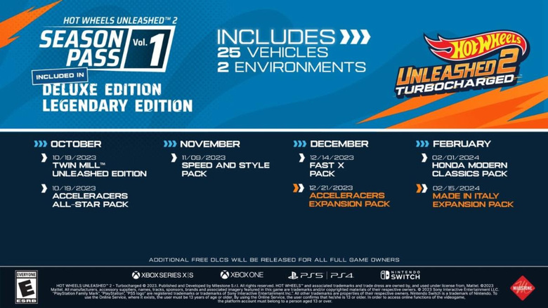 Hot Wheels Unleashed 2: Turbocharged Post Launch Content Roadmap Revealed