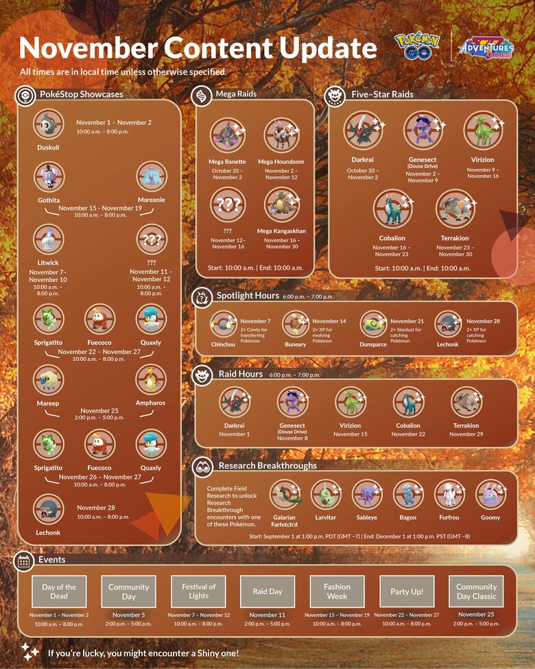Pokémon GO infographic details all the events for Nov. 2023 GoNintendo
