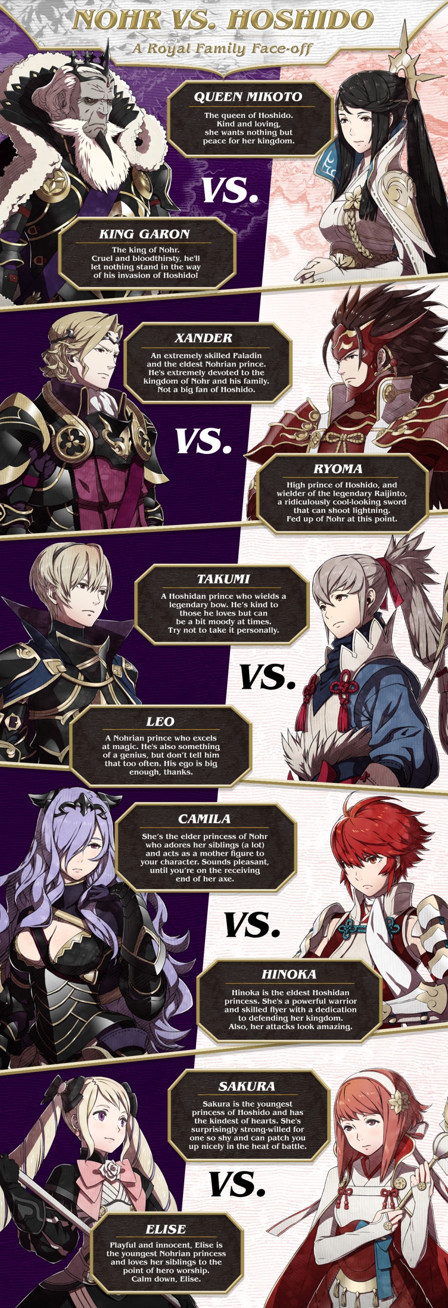 Nintendo UK - Nohr or Hoshido – who should you side with in Fire Emblem ...