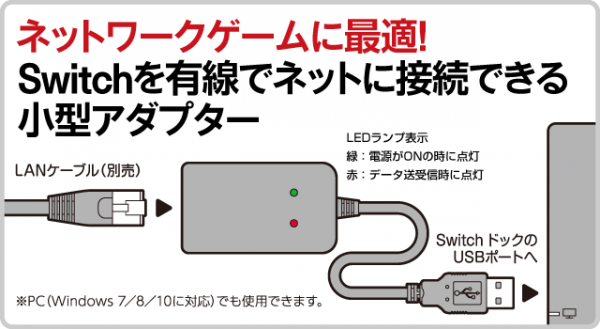 Firstsing Releases Lan Adapter For Switch Wii U Wii Gonintendo
