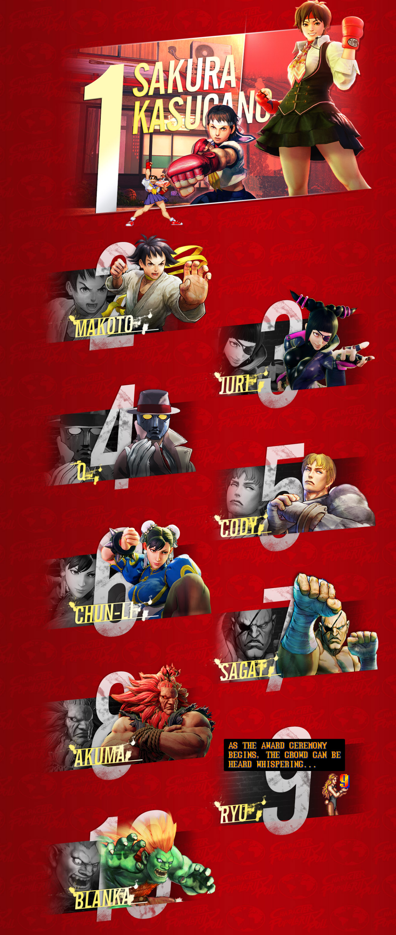 street fighter 6 guest characters