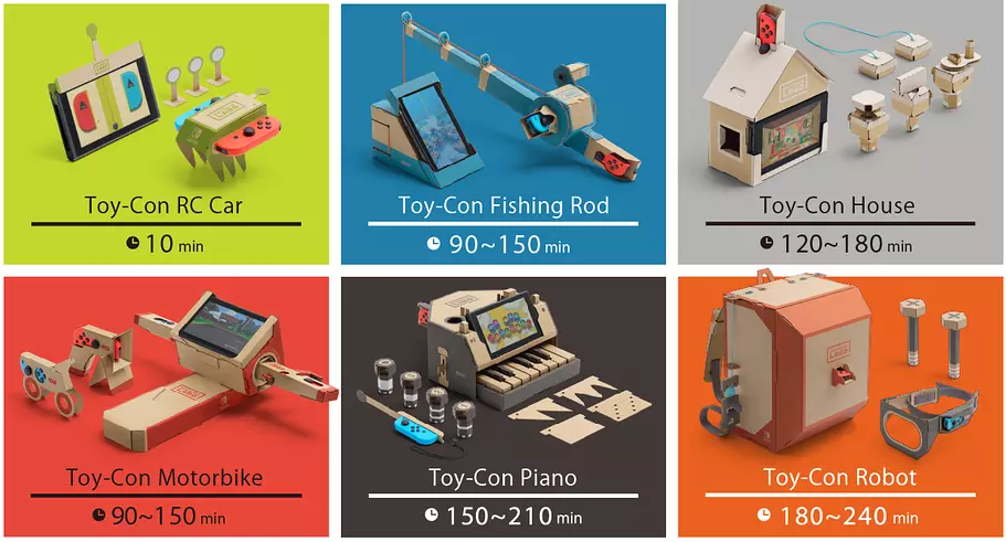 Nintendo Labo website adds FAQ section - details on replacement parts,  durability, Toy-Con sizes, build times, and more), The GoNintendo Archives