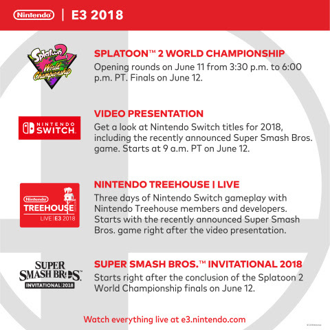 Nintendo outlines E3 2018 plans Unnamed