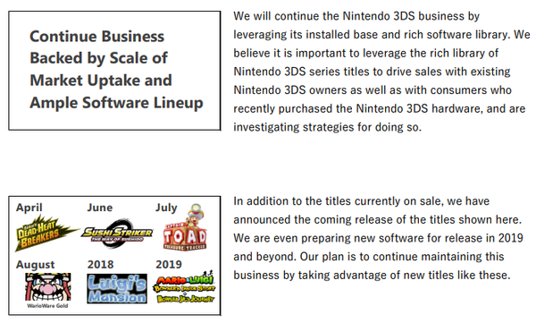 Nintendo working on 3DS titles for 2019 and Beyond  15