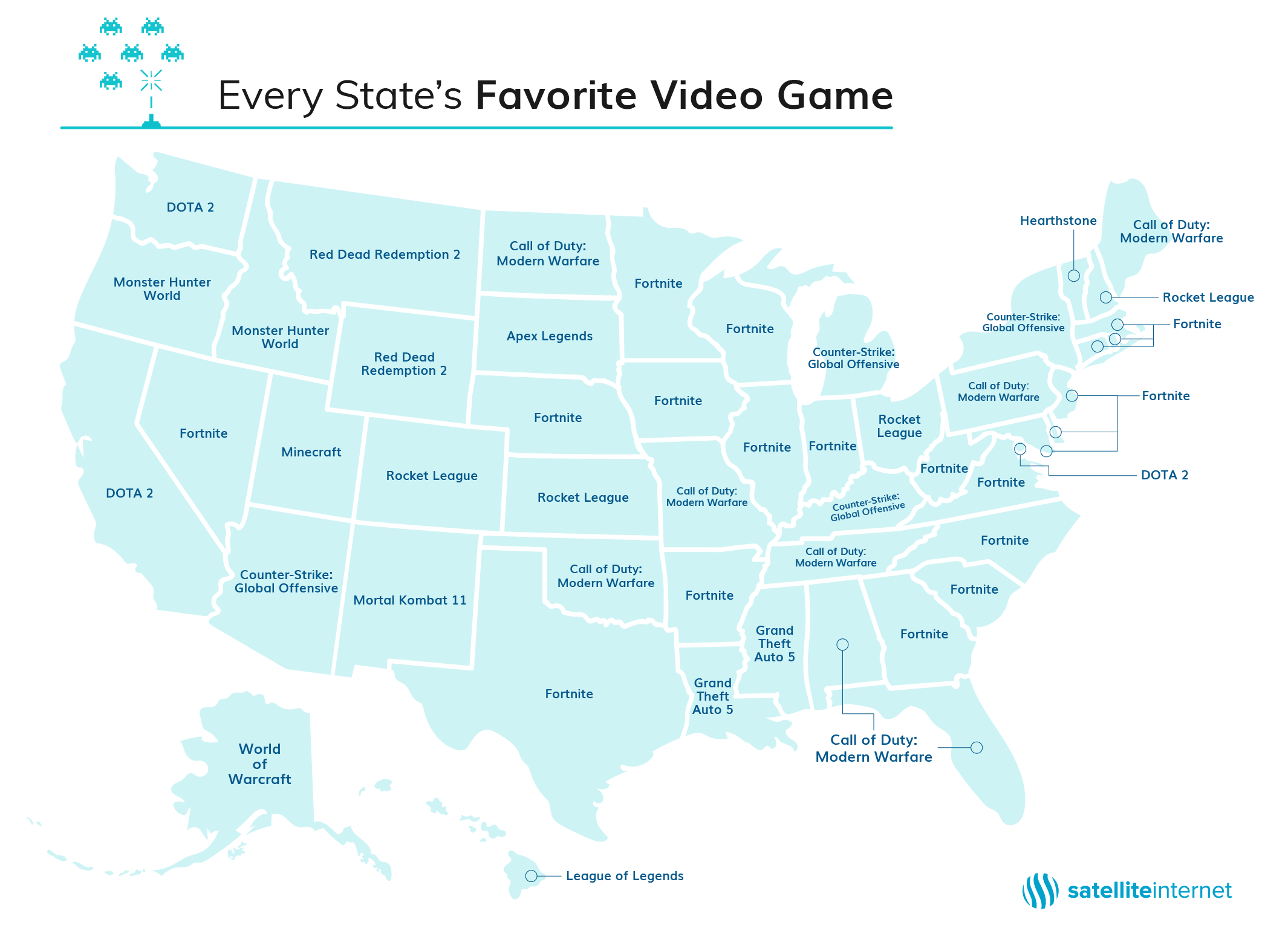 most popular video game in 2019